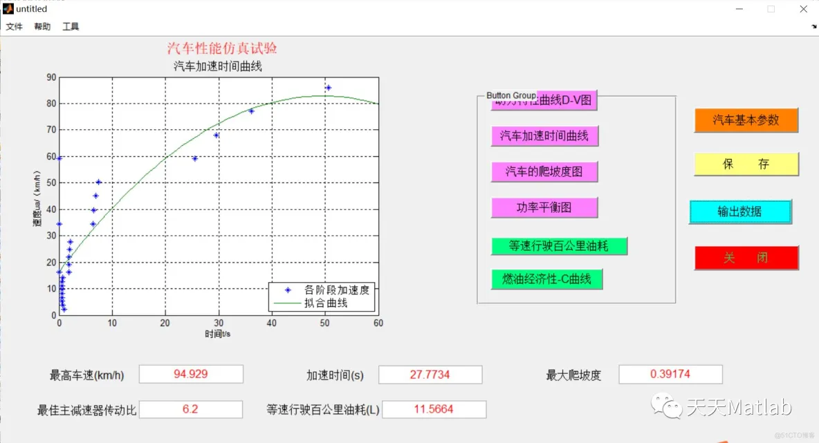 【动力学】汽车性能仿真系统含Matlab源码_3c_03